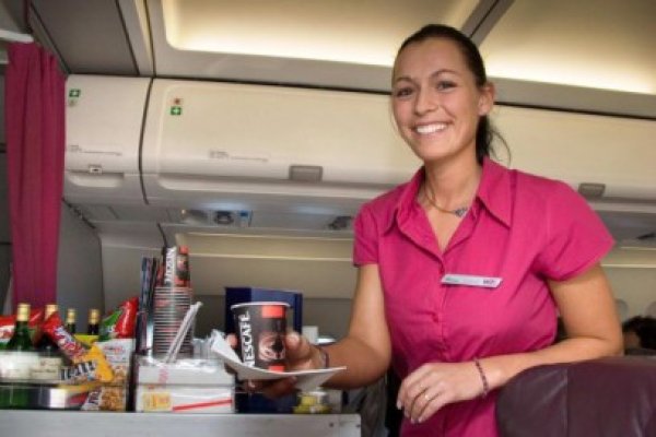 Operatorul aerian ungar Wizz Air se va lista la bursa de la Londra
